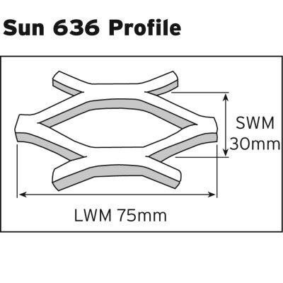 Sun 636 Expanded Metal Sheet: <br />Sunscreen 51 x 15mm Openings